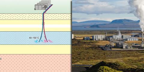 Ein Blockbild und ein Foto eines Kraftwerks, das tiefe Geothermie nutzt. (Quelle: Blockbild: Bayerisches Landesamt für Umwelt, Foto: Gretar Ívarsson, Þingvellir, Island)